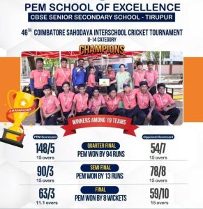 Champions among 19Teams