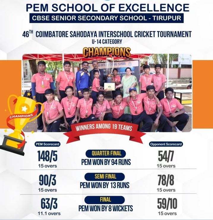 Champions among 19Teams